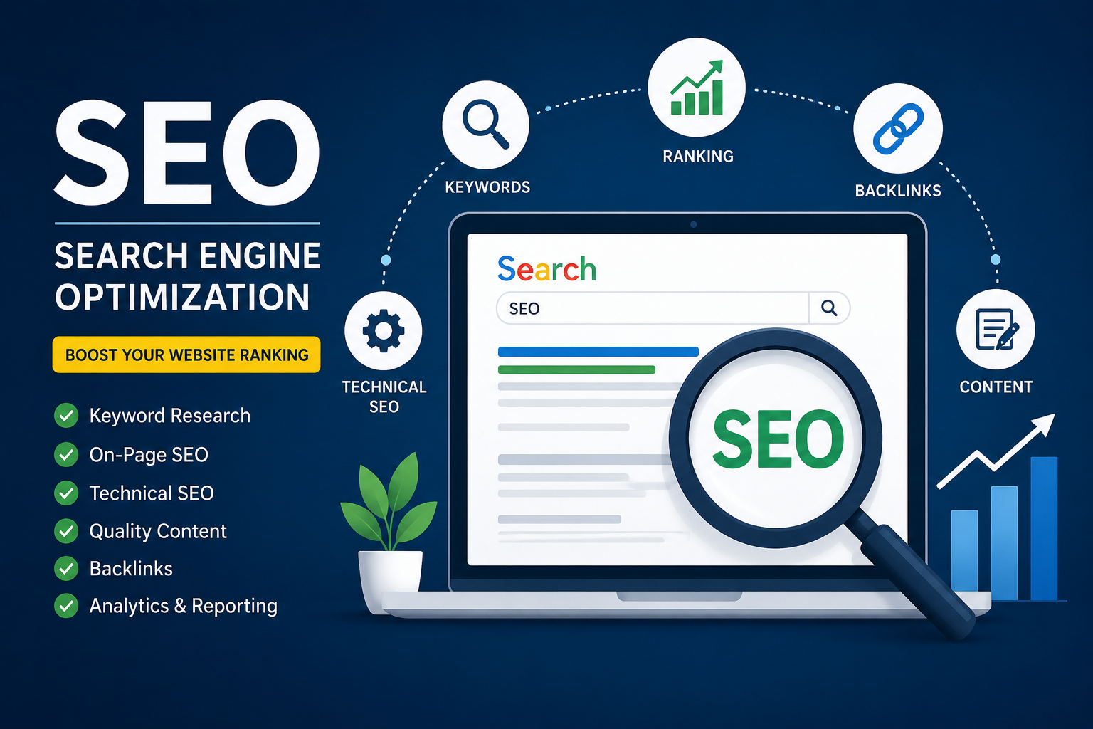 Search Engine Optimization SEO
